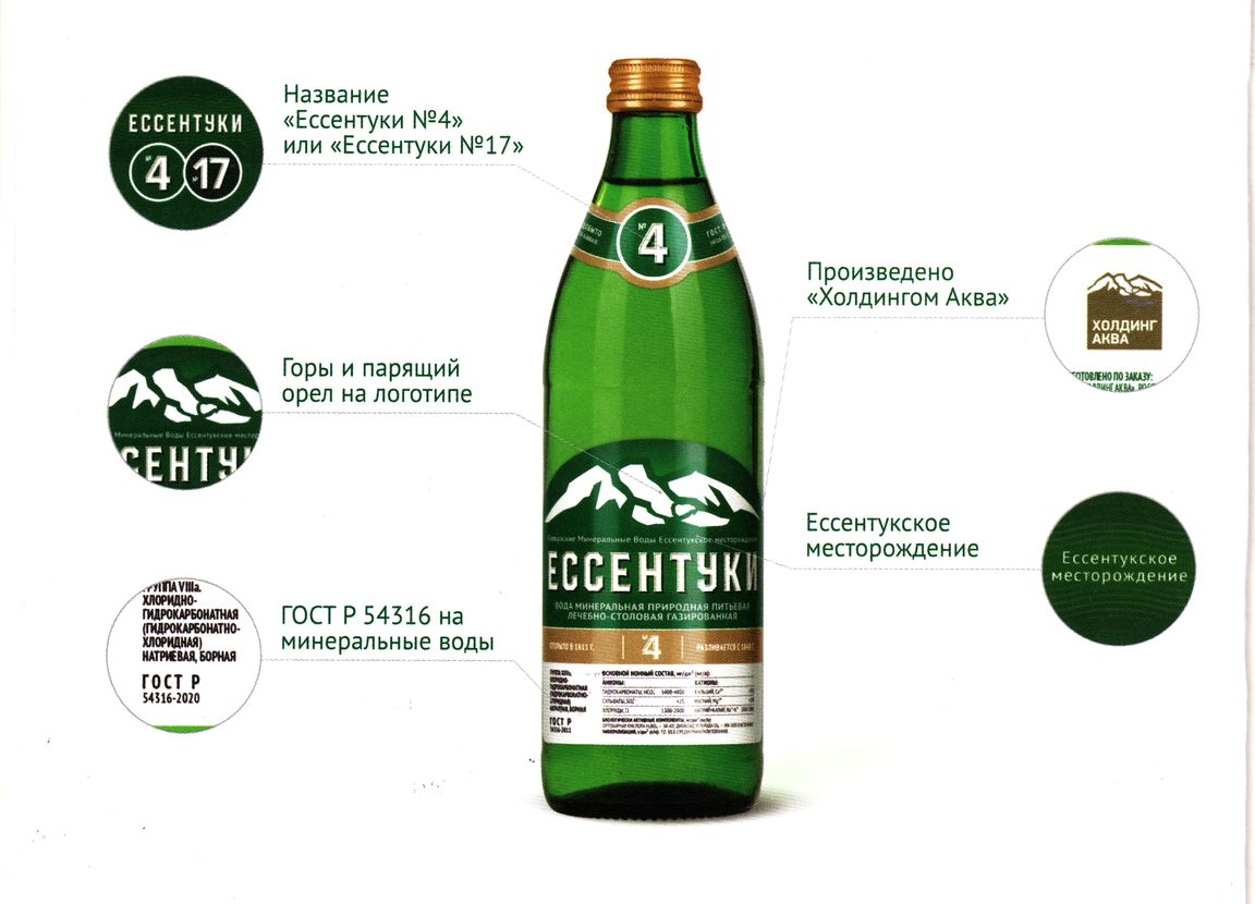 Ессентуки Что Соленее